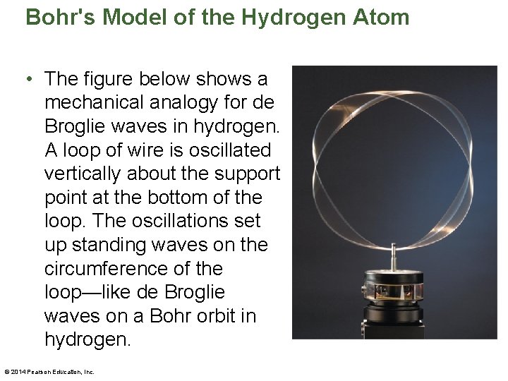 Bohr's Model of the Hydrogen Atom • The figure below shows a mechanical analogy