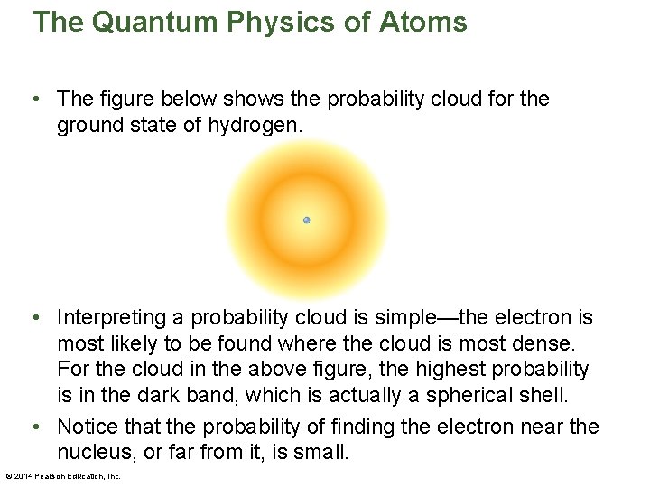 The Quantum Physics of Atoms • The figure below shows the probability cloud for