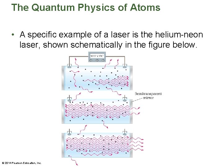 The Quantum Physics of Atoms • A specific example of a laser is the