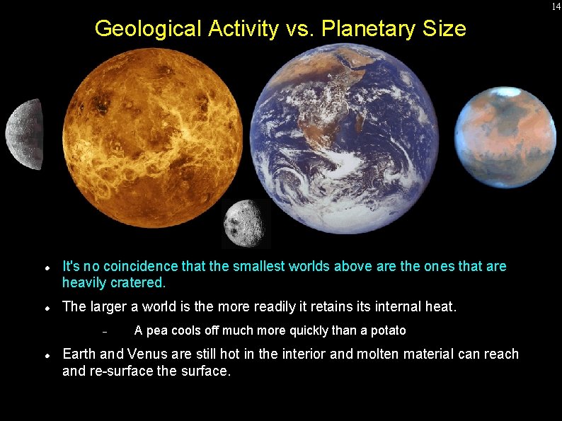 14 Geological Activity vs. Planetary Size It's no coincidence that the smallest worlds above