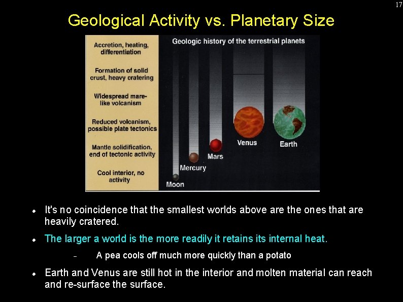 17 Geological Activity vs. Planetary Size It's no coincidence that the smallest worlds above