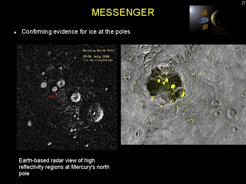 25 MESSENGER Confirming evidence for ice at the poles Earth-based radar view of high