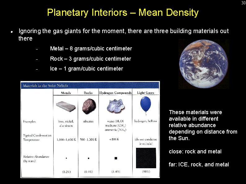 30 Planetary Interiors – Mean Density Ignoring the gas giants for the moment, there