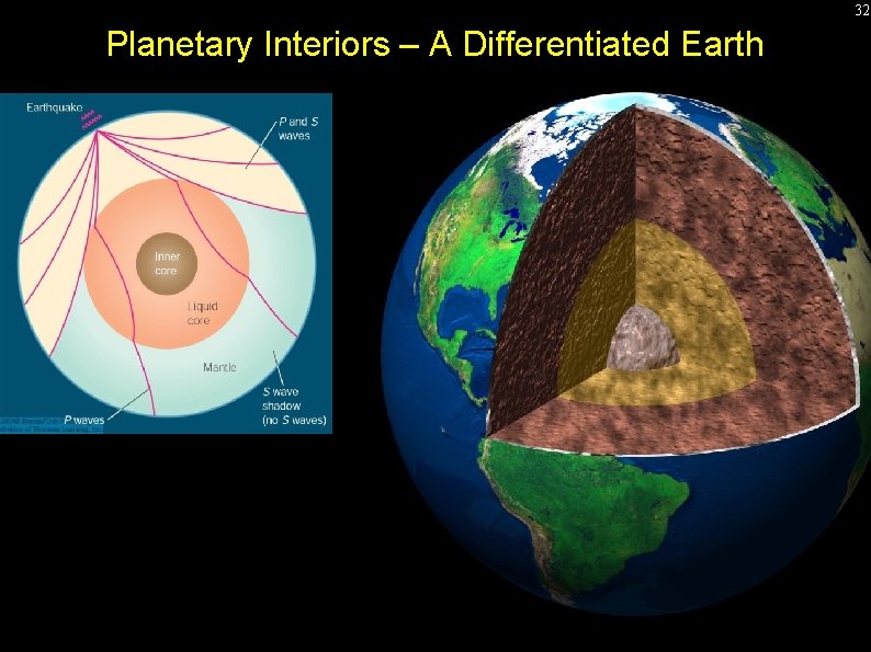 32 Planetary Interiors – A Differentiated Earth 