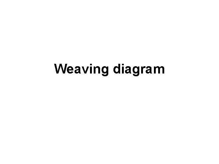 Weaving diagram 