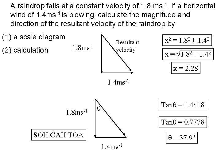 A raindrop falls at a constant velocity of 1. 8 ms-1. If a horizontal