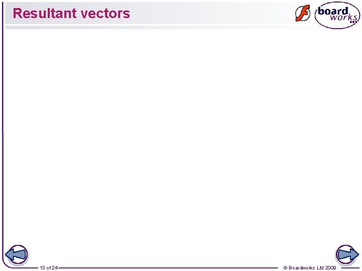 Resultant vectors 13 of 24 © Boardworks Ltd 2009 