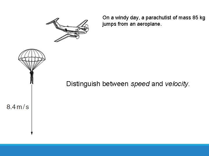 On a windy day, a parachutist of mass 85 kg jumps from an aeroplane.