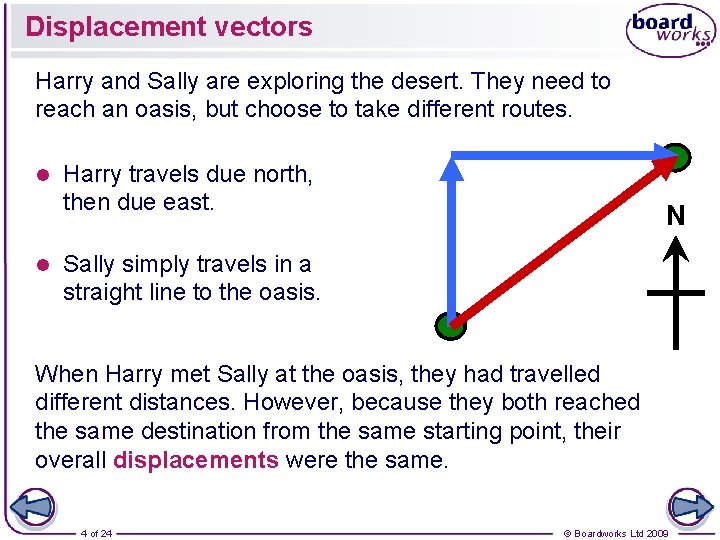 Displacement vectors Harry and Sally are exploring the desert. They need to reach an