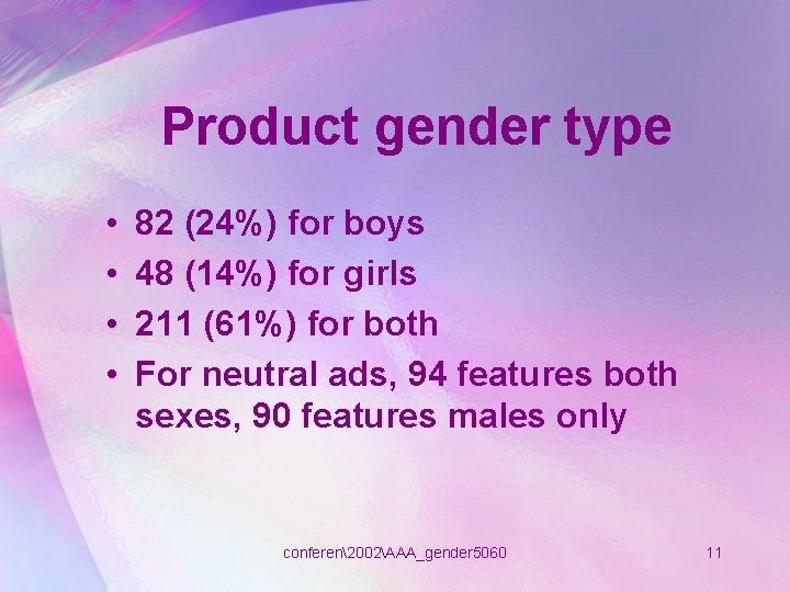 Product gender type • • 82 (24%) for boys 48 (14%) for girls 211