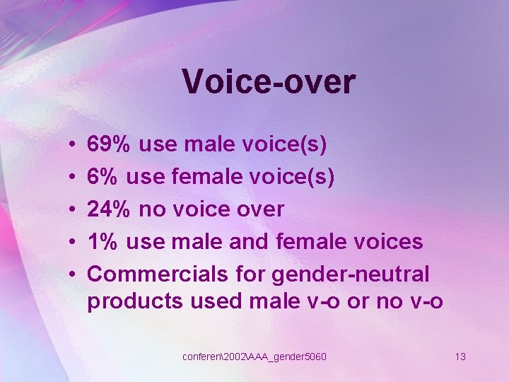 Voice-over • • • 69% use male voice(s) 6% use female voice(s) 24% no