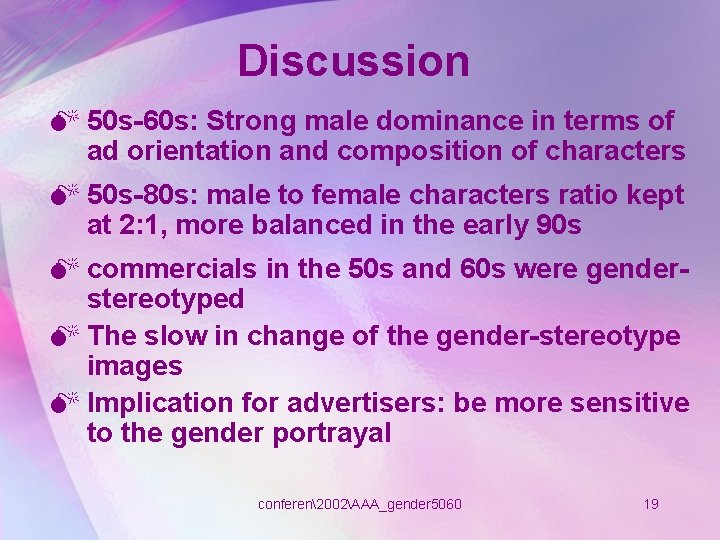 Discussion M 50 s-60 s: Strong male dominance in terms of ad orientation and