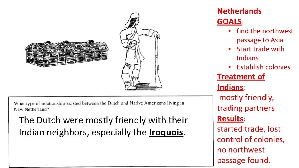 Netherlands GOALS: • find the northwest passage to Asia • Start trade with Indians Netherlands GOALS: • find the northwest passage to Asia • Start trade with Indians