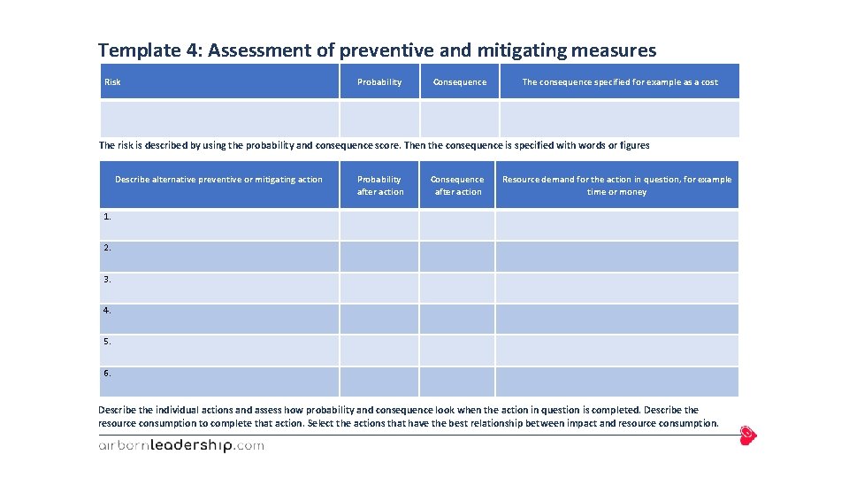 Template 4: Assessment of preventive and mitigating measures Risk Probability Consequence The consequence specified