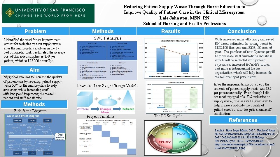  Reducing Patient Supply Waste Through Nurse Education to Improve Quality of Patient Care