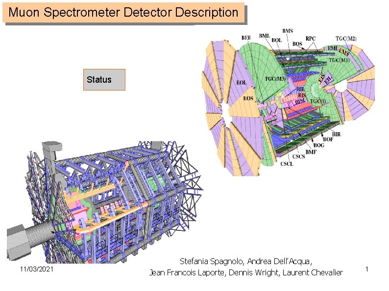 Muon Spectrometer Detector Description Status 11/03/2021 Stefania Spagnolo, Andrea Dell’Acqua, Jean Francois Laporte, Dennis