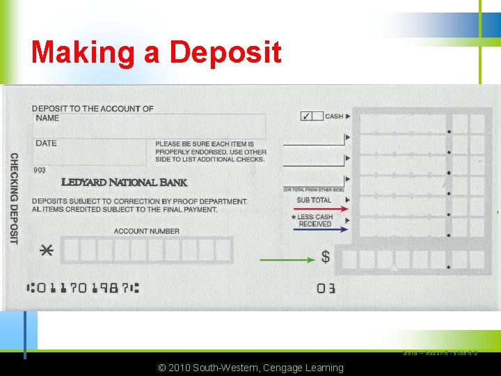 Making a Deposit teens – lesson 6 - slide 6 -D © 2010 South-Western,
