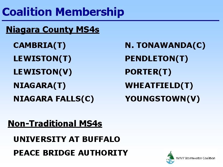 Coalition Membership Niagara County MS 4 s CAMBRIA(T) N. TONAWANDA(C) LEWISTON(T) PENDLETON(T) LEWISTON(V) PORTER(T) Coalition Membership Niagara County MS 4 s CAMBRIA(T) N. TONAWANDA(C) LEWISTON(T) PENDLETON(T) LEWISTON(V) PORTER(T)