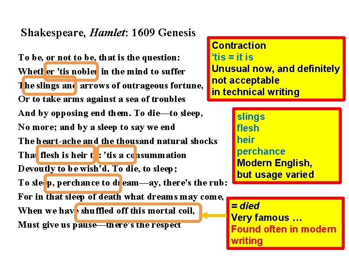 Shakespeare, Hamlet: 1609 Genesis Contraction To be, or not to be, that is the