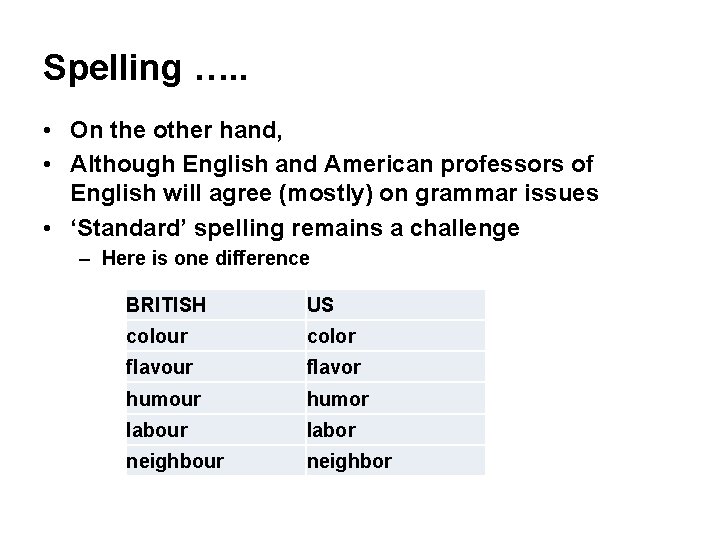 Spelling …. . • On the other hand, • Although English and American professors