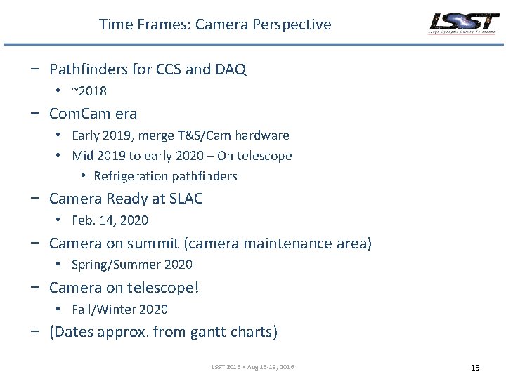 Time Frames: Camera Perspective − Pathfinders for CCS and DAQ • ~2018 − Com.