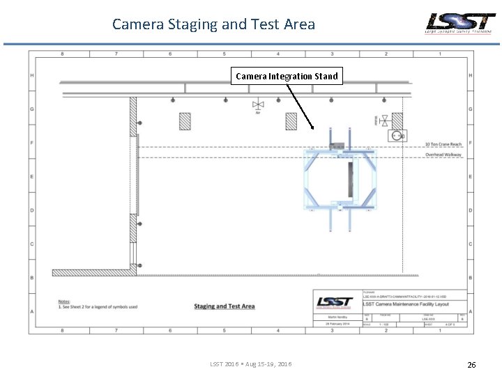 Camera Staging and Test Area Camera Integration Stand LSST 2016 • Aug 15 -19,