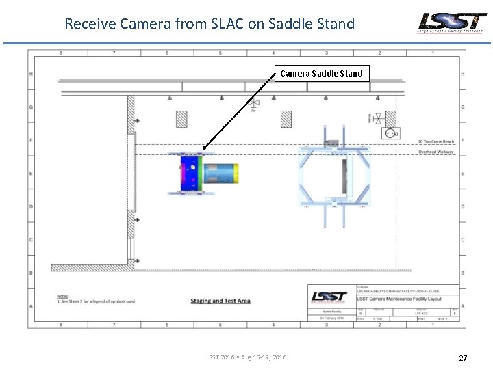 Receive Camera from SLAC on Saddle Stand Camera Saddle Stand LSST 2016 • Aug