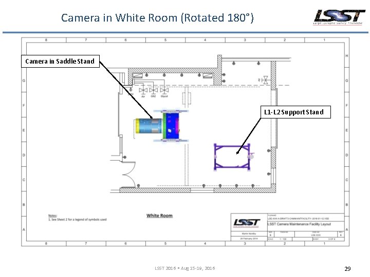 Camera in White Room (Rotated 180°) Camera in Saddle Stand L 1 -L 2