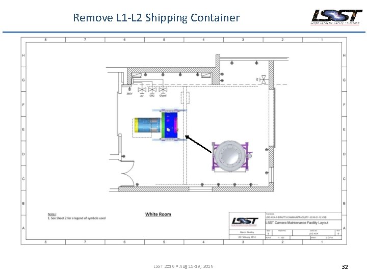 Remove L 1 -L 2 Shipping Container LSST 2016 • Aug 15 -19, 2016