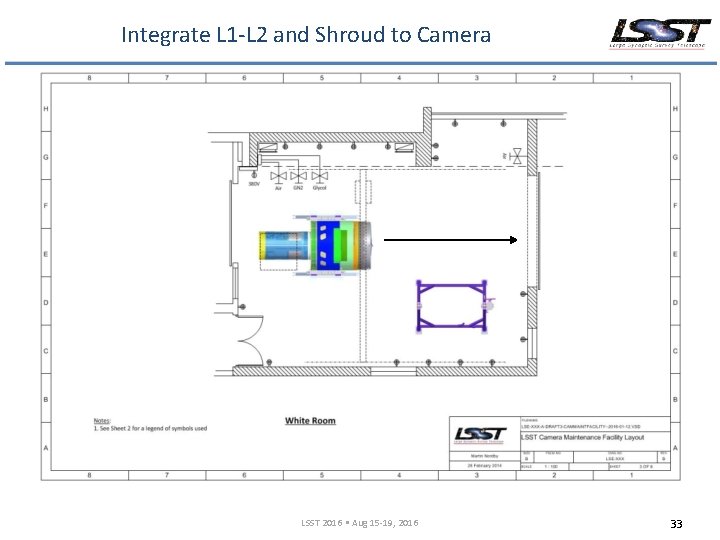 Integrate L 1 -L 2 and Shroud to Camera LSST 2016 • Aug 15