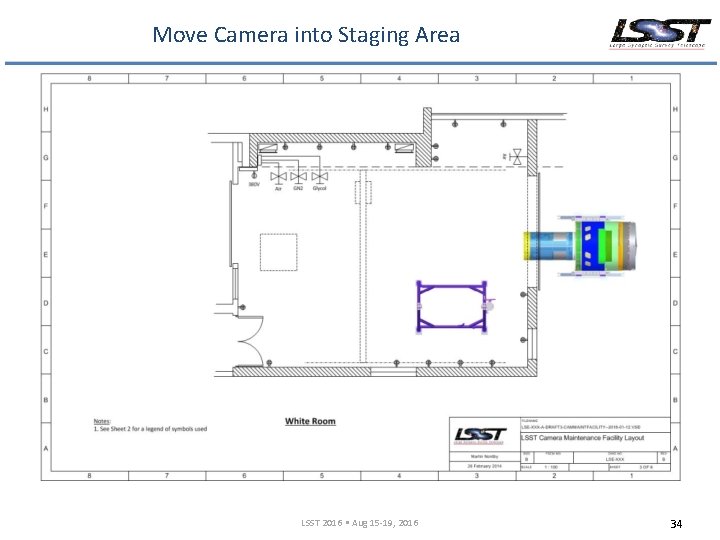 Move Camera into Staging Area LSST 2016 • Aug 15 -19, 2016 34 