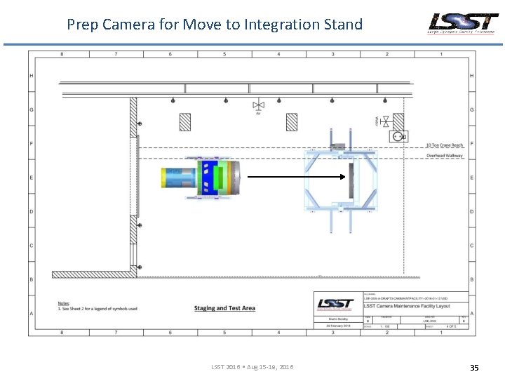 Prep Camera for Move to Integration Stand LSST 2016 • Aug 15 -19, 2016