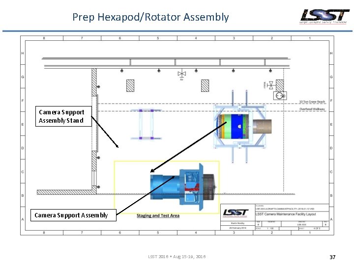 Prep Hexapod/Rotator Assembly Camera Support Assembly Stand Camera Support Assembly LSST 2016 • Aug