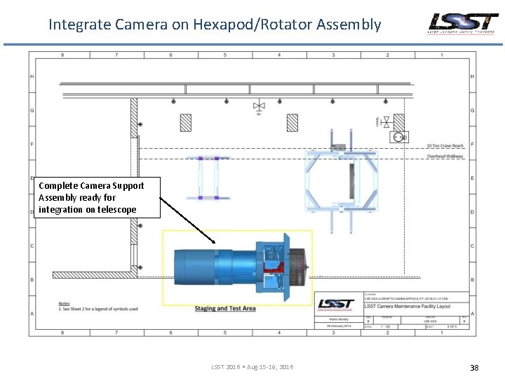 Integrate Camera on Hexapod/Rotator Assembly Complete Camera Support Assembly ready for integration on telescope
