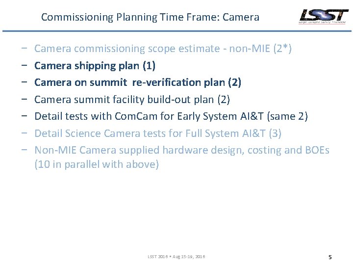 Commissioning Planning Time Frame: Camera − − − − Camera commissioning scope estimate -