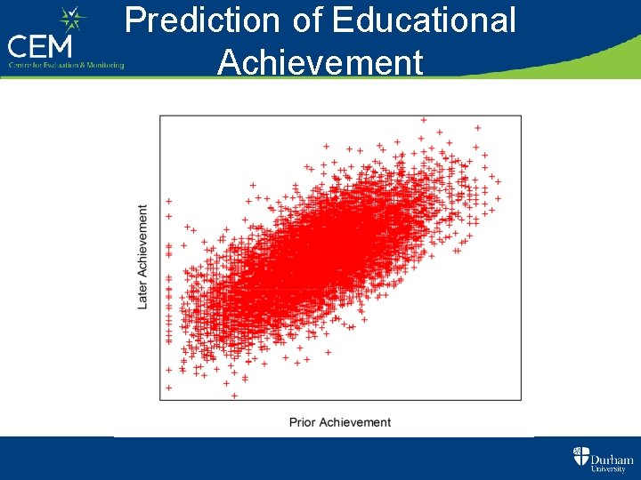 Prediction of Educational Achievement 