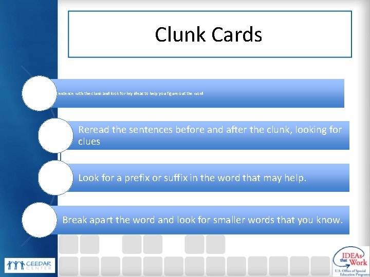 Clunk Cards Reread the sentence with the clunk and look for key ideas to
