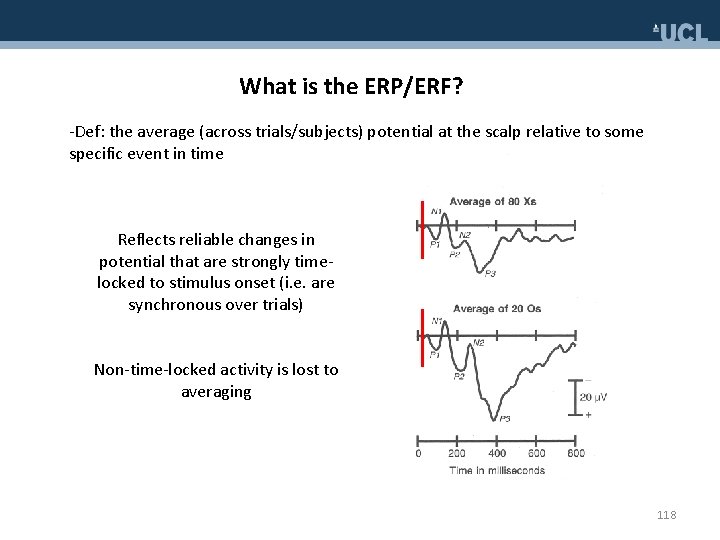 What is the ERP/ERF? -Def: the average (across trials/subjects) potential at the scalp relative