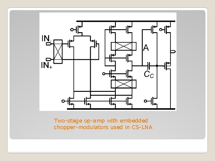 Two-stage op-amp with embedded chopper-modulators used in CS-LNA 