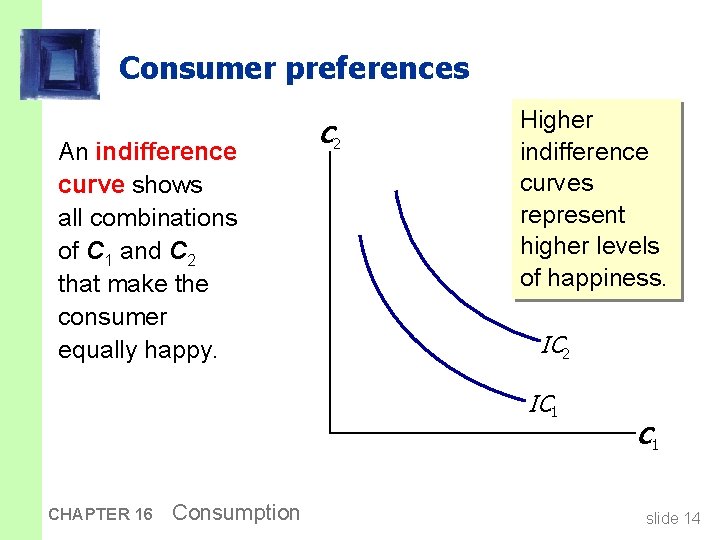 Consumer preferences An indifference curve shows all combinations of C 1 and C 2