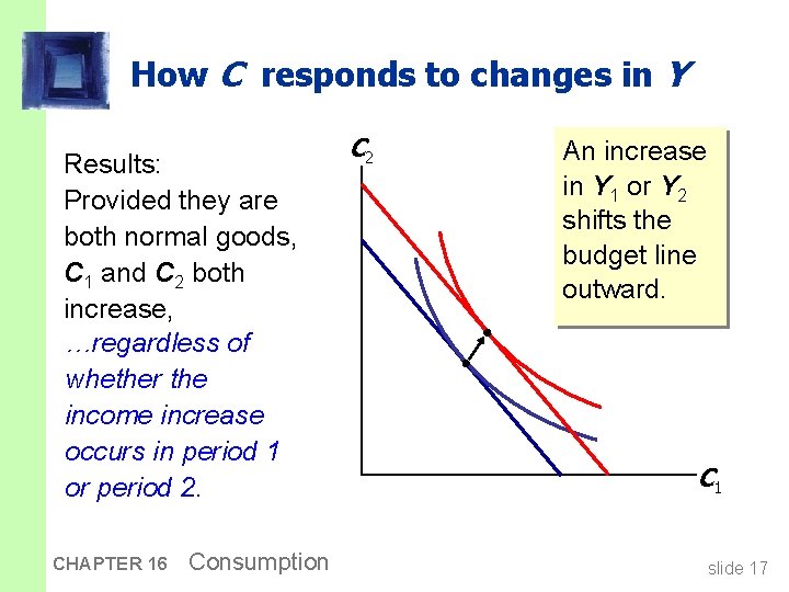 How C responds to changes in Y Results: Provided they are both normal goods,