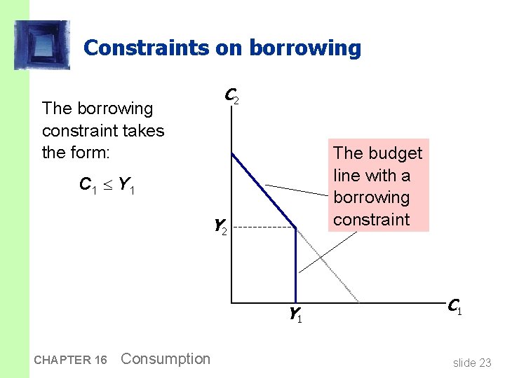 Constraints on borrowing C 2 The borrowing constraint takes the form: The budget line