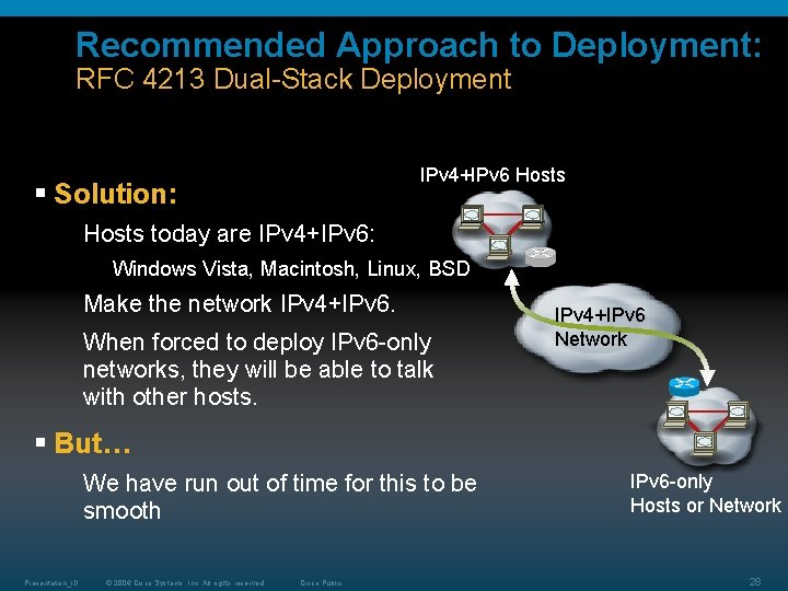 Recommended Approach to Deployment: RFC 4213 Dual-Stack Deployment IPv 4+IPv 6 Hosts § Solution: Recommended Approach to Deployment: RFC 4213 Dual-Stack Deployment IPv 4+IPv 6 Hosts § Solution: