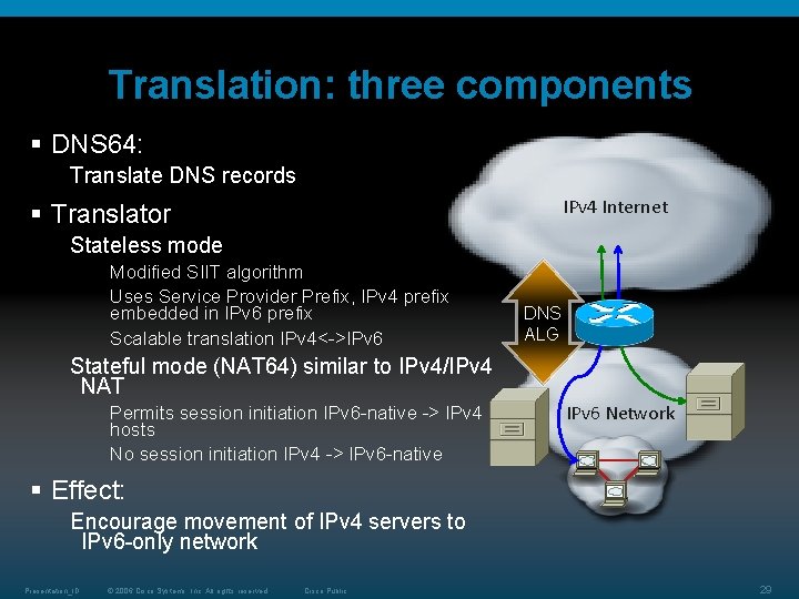 Translation: three components § DNS 64: Translate DNS records IPv 4 Internet § Translator Translation: three components § DNS 64: Translate DNS records IPv 4 Internet § Translator