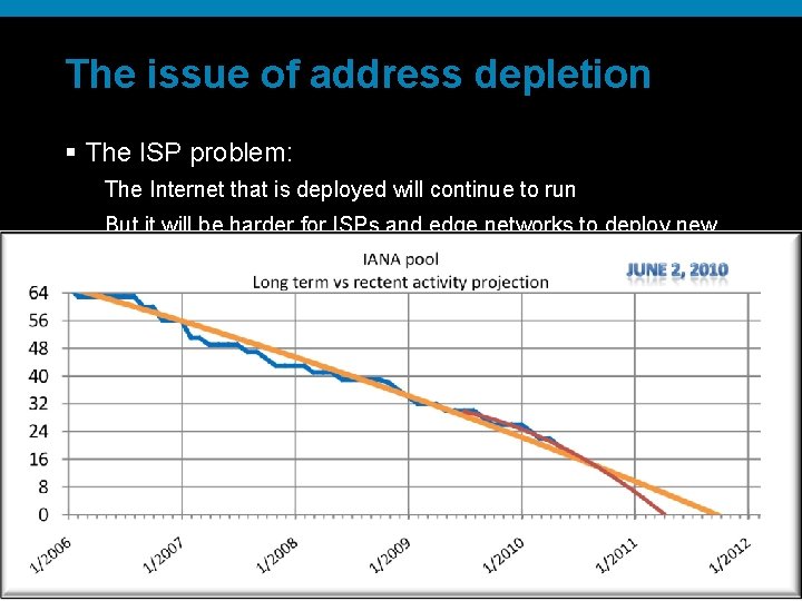 The issue of address depletion § The ISP problem: The Internet that is deployed The issue of address depletion § The ISP problem: The Internet that is deployed