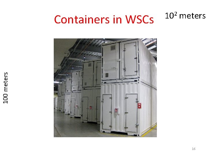 100 meters Containers in WSCs 102 meters 16 