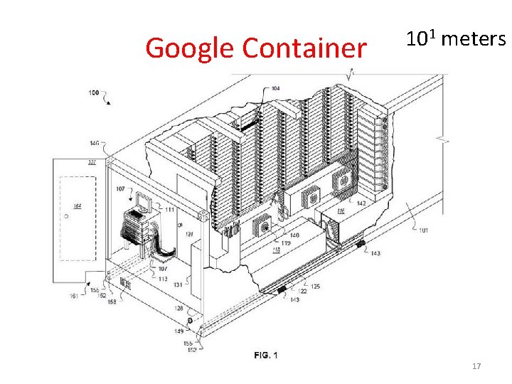 Google Container 101 meters 17 