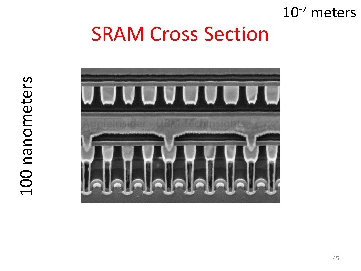 100 nanometers SRAM Cross Section 10 -7 meters 45 