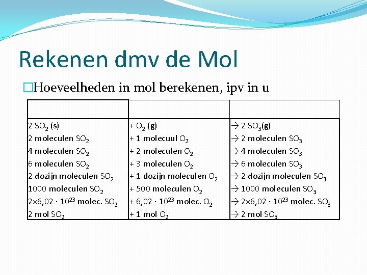 Rekenen dmv de Mol �Hoeveelheden in mol berekenen, ipv in u 2 SO 2