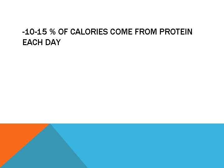 -10 -15 % OF CALORIES COME FROM PROTEIN EACH DAY 